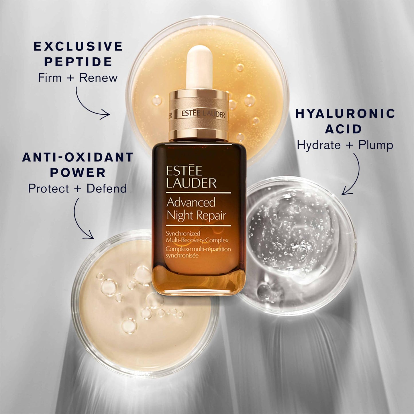Estée Lauder Advanced Night Repair Duo Face Serum Synchronized Multi-Recovery Complex with Hyaluronic Acid & Peptides | Anti Aging & Hydrating, 1.7 Fl Oz (Pack of 2)