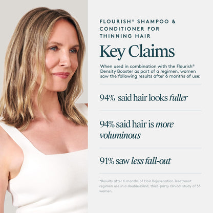 Virtue Flourish Shampoo and Conditioner Set for Fine or Thinning Hair, Sulfate Free Hair Growth Product