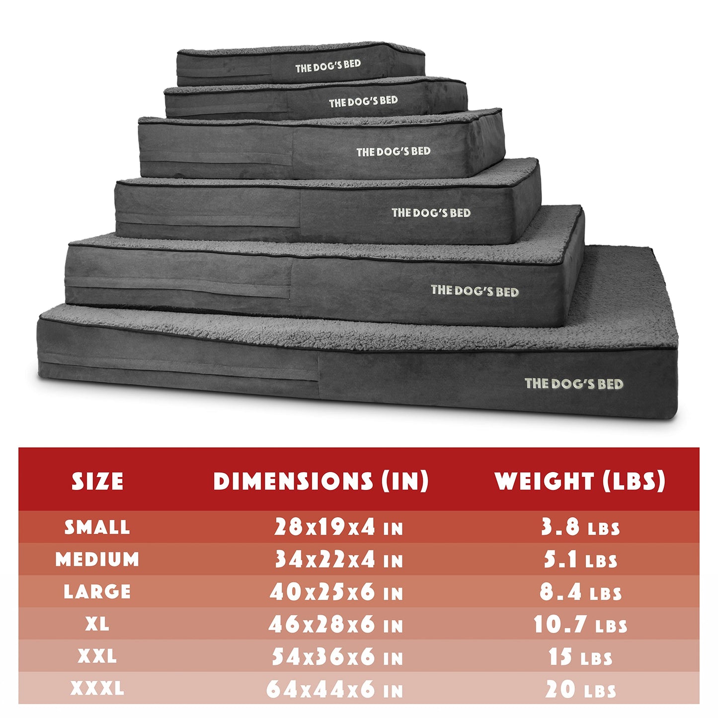 The Dog’s Bed Orthopedic Memory Foam Dog Bed, XL Grey Plush, Pain Relief for Arthritis, Hip & Elbow Dysplasia, Post Surgery, Lameness, Supportive, Calming, Waterproof Washable Cover