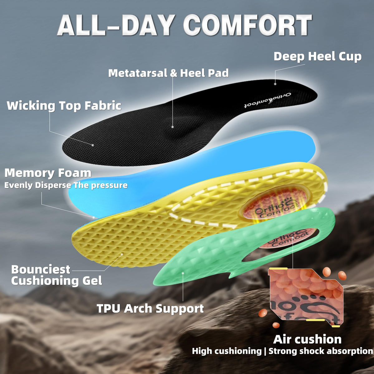 OrthoComfoot Men's Orthopedic Wide Waterproof Hiking Boots: Arch Support Plantar Fasciitis Ankle Support Mid Trekking Boots, Orthotic Non Slip Trail Shoes for Foot & Heel Pain Relief, Black, Size 12