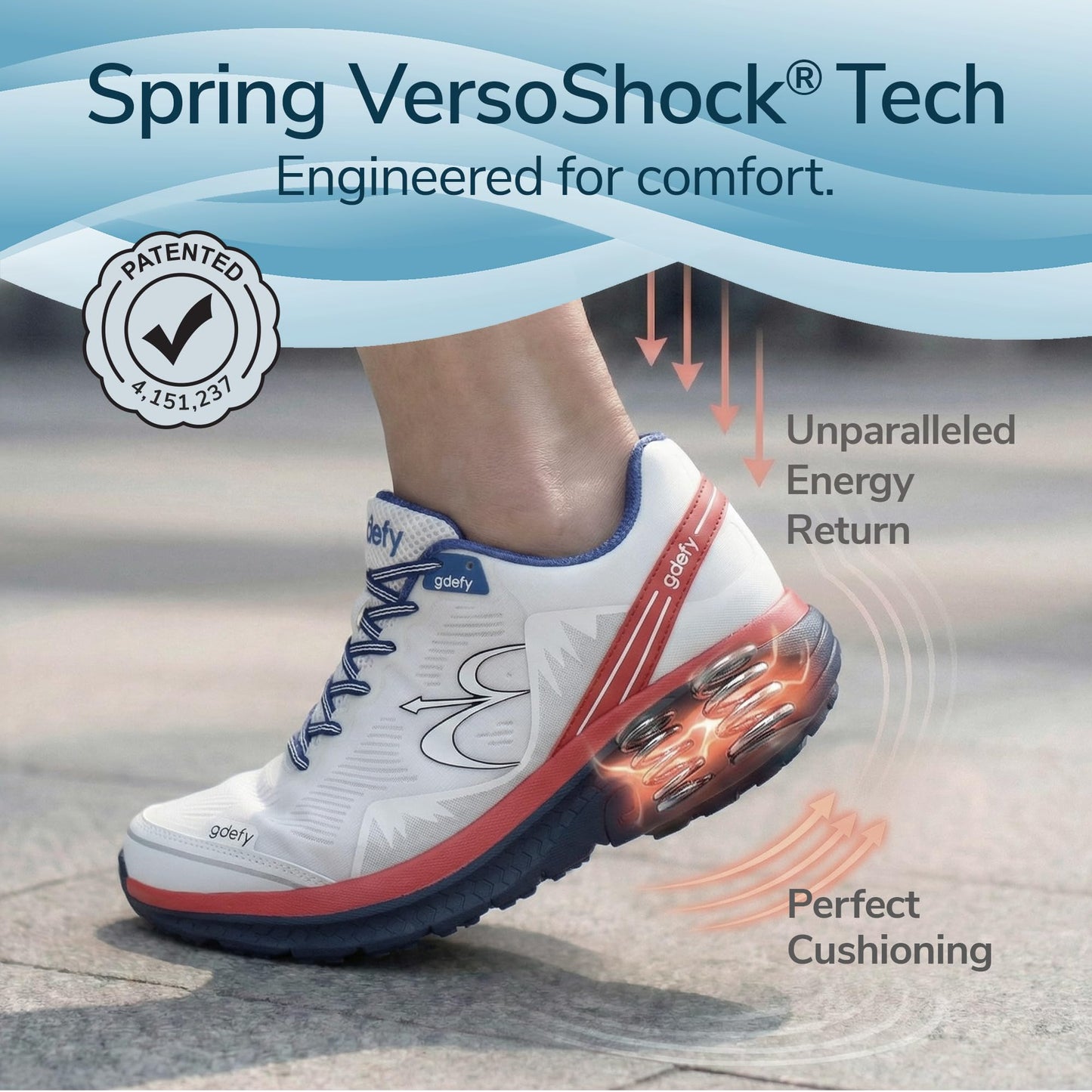 Gravity Defyer g-defy Mighty Walk New Walking Shoes for Men | Comfortable Orthopedic Shoes for Standing All Day | Patented VersoShock Technology | Wide Toe Box White, Red, Blue