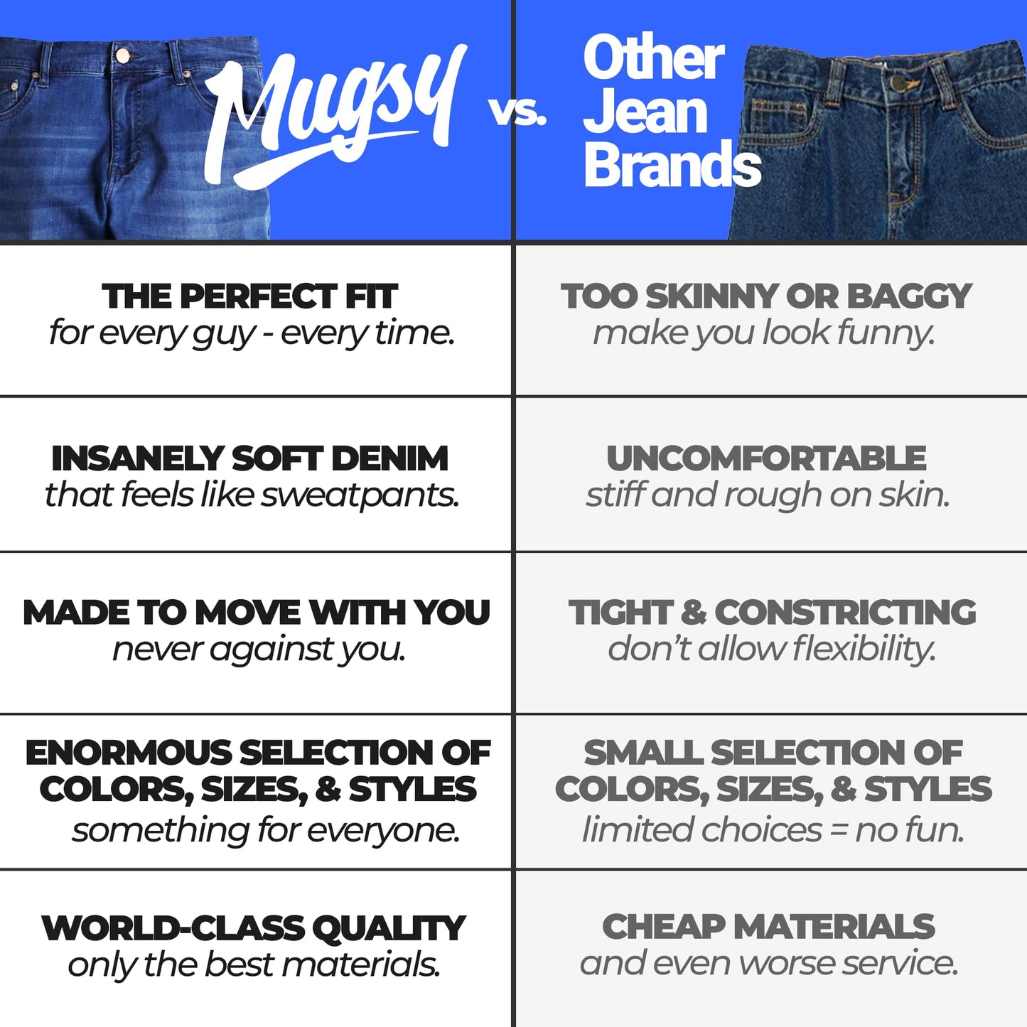 Mugsy Beans Men’s Jean - Classic Fit Medium Gray Denim Jeans for Men - Ultra-Flexible & Comfortable Pants for Men - True to Size