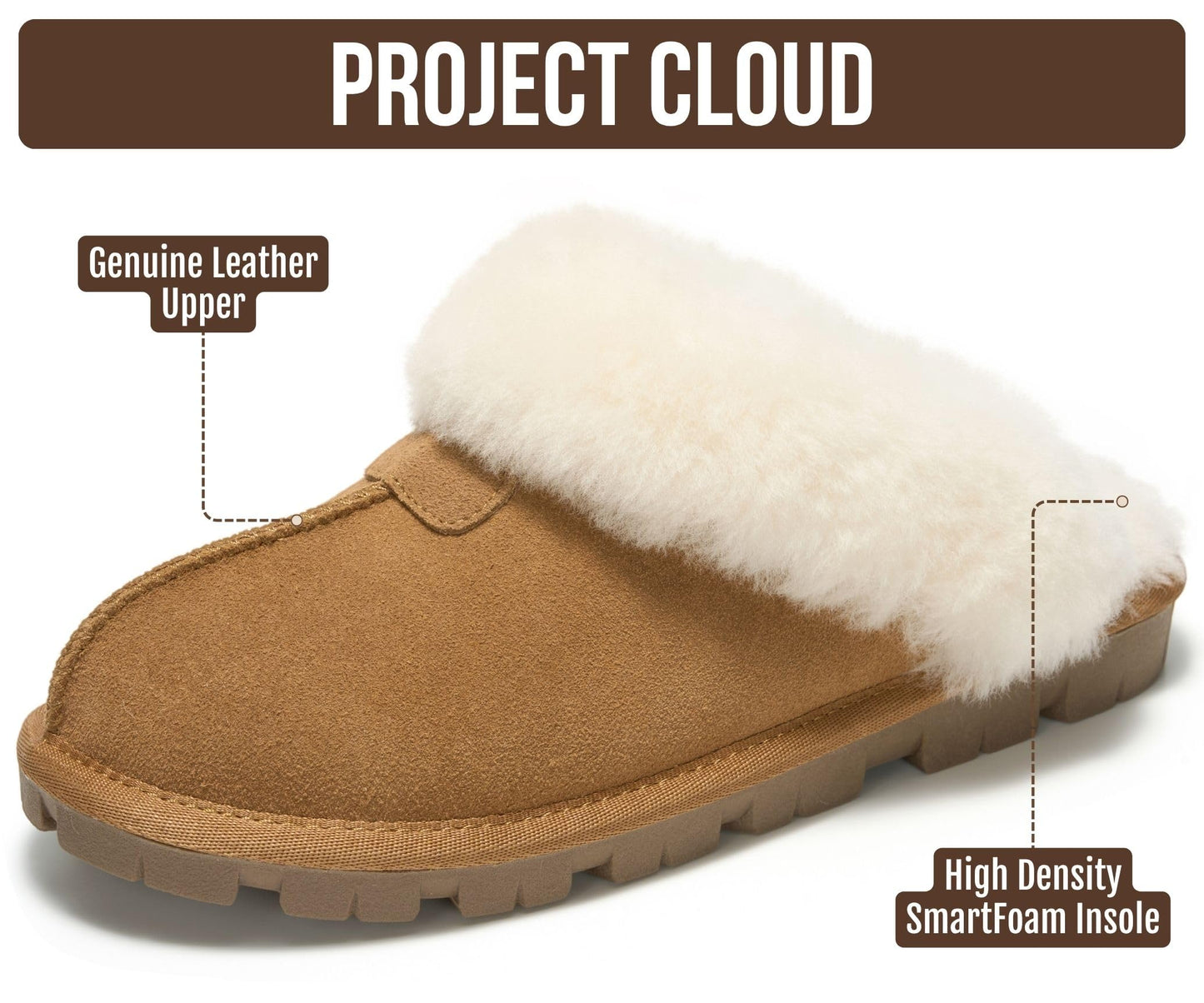 Project Cloud 100% Genuine Leather Shearling Slippers Women