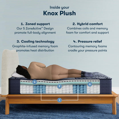 Serta Perfect Sleeper X, Knox 13.75" Plush Quilted Hybrid Cal King Mattress