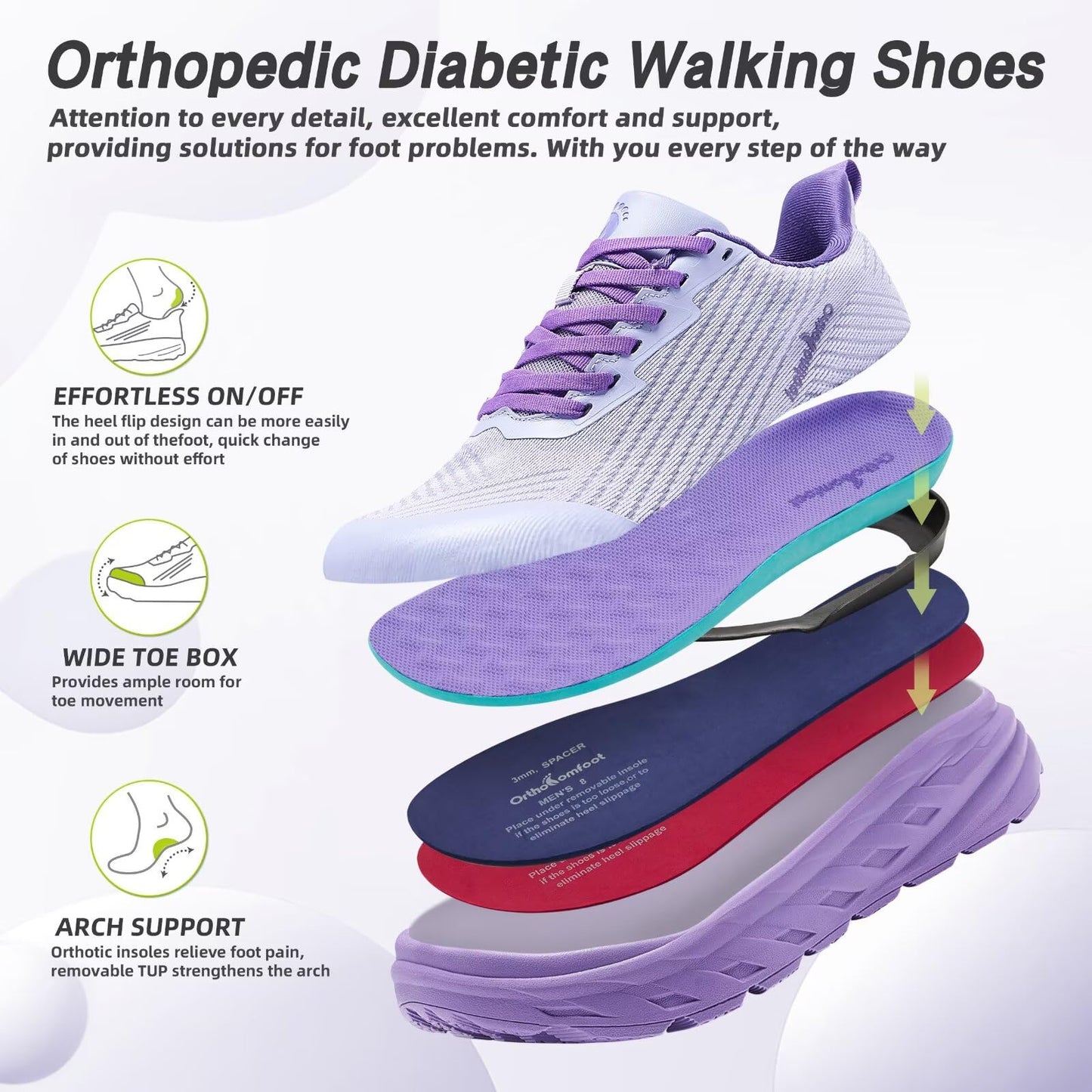 Women's Orthopedic Diabetic Wide Sneakers: Soft Arch Support Recovery Heel Spur Standing Sneakers, Fashion Plantar Fasciitis Hammer Toes Flat Feet Thick Sole Sports Shoes Purple Size 9