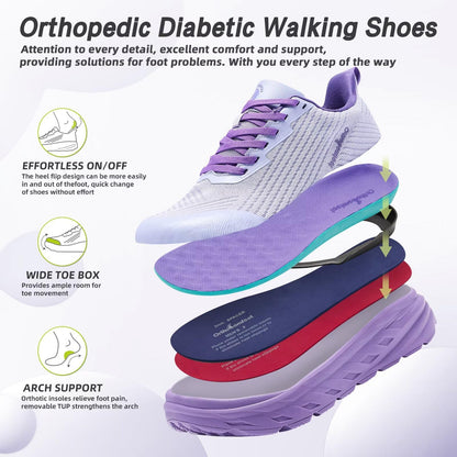 Women's Orthopedic Diabetic Wide Sneakers: Soft Arch Support Recovery Heel Spur Standing Sneakers, Fashion Plantar Fasciitis Hammer Toes Flat Feet Thick Sole Sports Shoes Purple Size 9