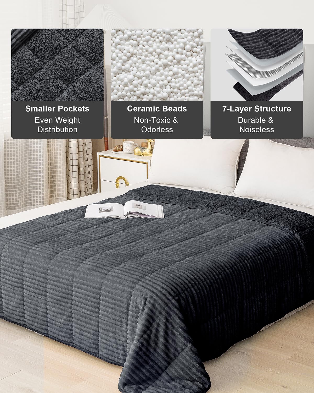 Sherpa Fleece Adult Weighted Blanket with Ribbed Stripes, 15 Pounds Dual Sided Soft Plush Blanket for Couch Bed Sofa, Heavy Thick Blankets with Ceramic Beads Great for Sleep, Dark Grey, 48" x 72"