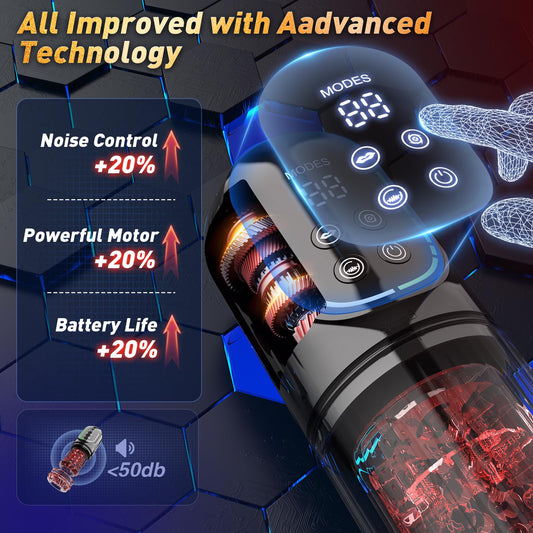 jodiyece Male Masturbator Penis Pump - Male Sex Toys for Men Sex Toy Pocket Pussies 7 Thrusting Rotating Vibrating Sucking Licking Stroker Adult Toys Vacuum Pumps & Enlargers LCD APP Whips Crops