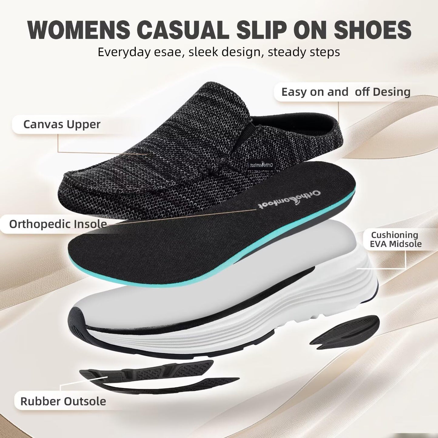 Women's Orthopedic Slip On Slippers Shoes: Comfortable Womens Slip-On for Flat Feet, Light-Weight Slippers for Plantar Fasciitis Relief, Cushioned Rubber Sole Loafers for Comfy Working Black Size 9