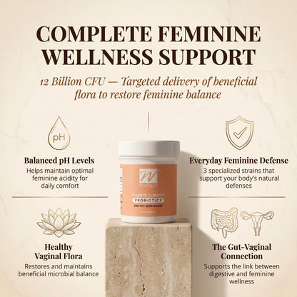 WforHer Vaginal Probiotics for Women - 12 Billion CFU with Clinically Studied LA-14, HN019 & HN001 - Supports pH Balance, Vaginal Flora, Digestion & Feminine Wellness - 30 Daily Capsules