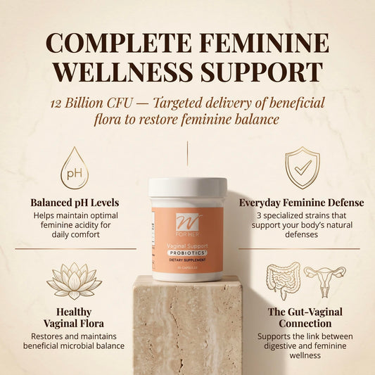WforHer Vaginal Probiotics for Women - 12 Billion CFU with Clinically Studied LA-14, HN019 & HN001 - Supports pH Balance, Vaginal Flora, Digestion & Feminine Wellness - 30 Daily Capsules