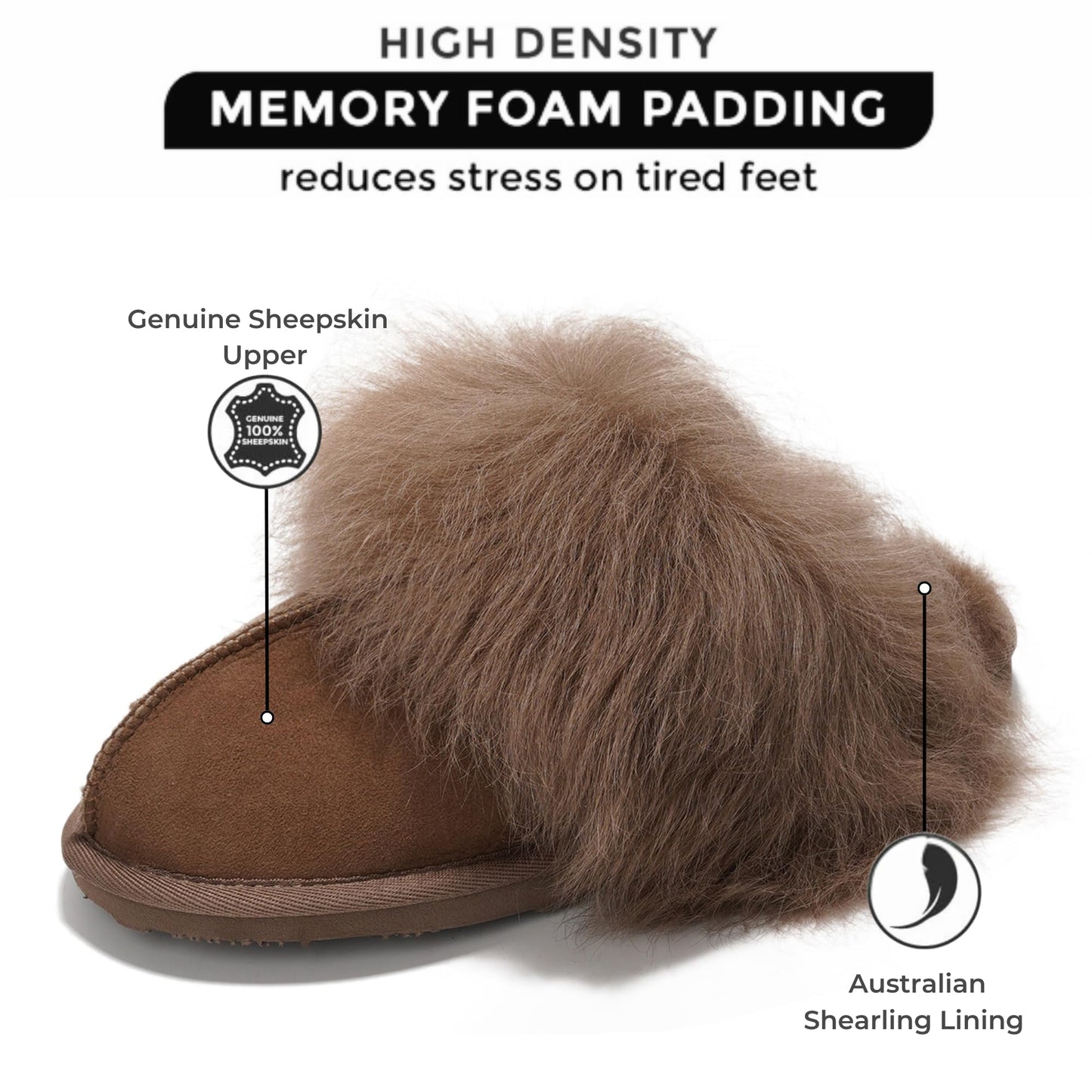 Project Cloud 100% Australian Sheepskin Scuff Slippers for Women - Genuine Shearling Memory Foam Slides for Women mules for women - Non-Slip Womens slippers - Christmas Slippers (RYANN, TAUP, 6)