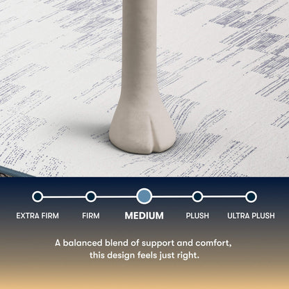 Serta Perfect Sleeper Port Huntington 13.5" Medium Cal King Hybrid Mattress