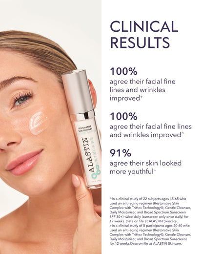 ALASTIN Skincare Restorative Skin Complex Anti-Aging Face Serum - Now with TriHex+ Technology (1 oz) | Improves Skin Hydration, Dullness, & Appearance of Fine Lines and Wrinkles