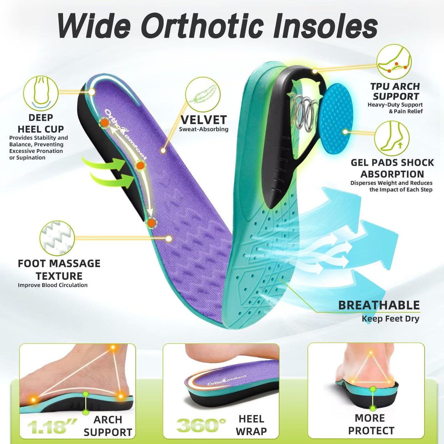 Women's Orthopedic Diabetic Wide Sneakers: Soft Arch Support Recovery Heel Spur Standing Sneakers, Fashion Plantar Fasciitis Hammer Toes Flat Feet Thick Sole Sports Shoes Purple Size 9
