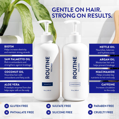 Routine Wellness Bundle - Shampoo and Conditioner Set for Thinning Hair, Two Serums for Scalp Health, Hair Growth Supplement & Hair Mask - Coconut & Vanilla