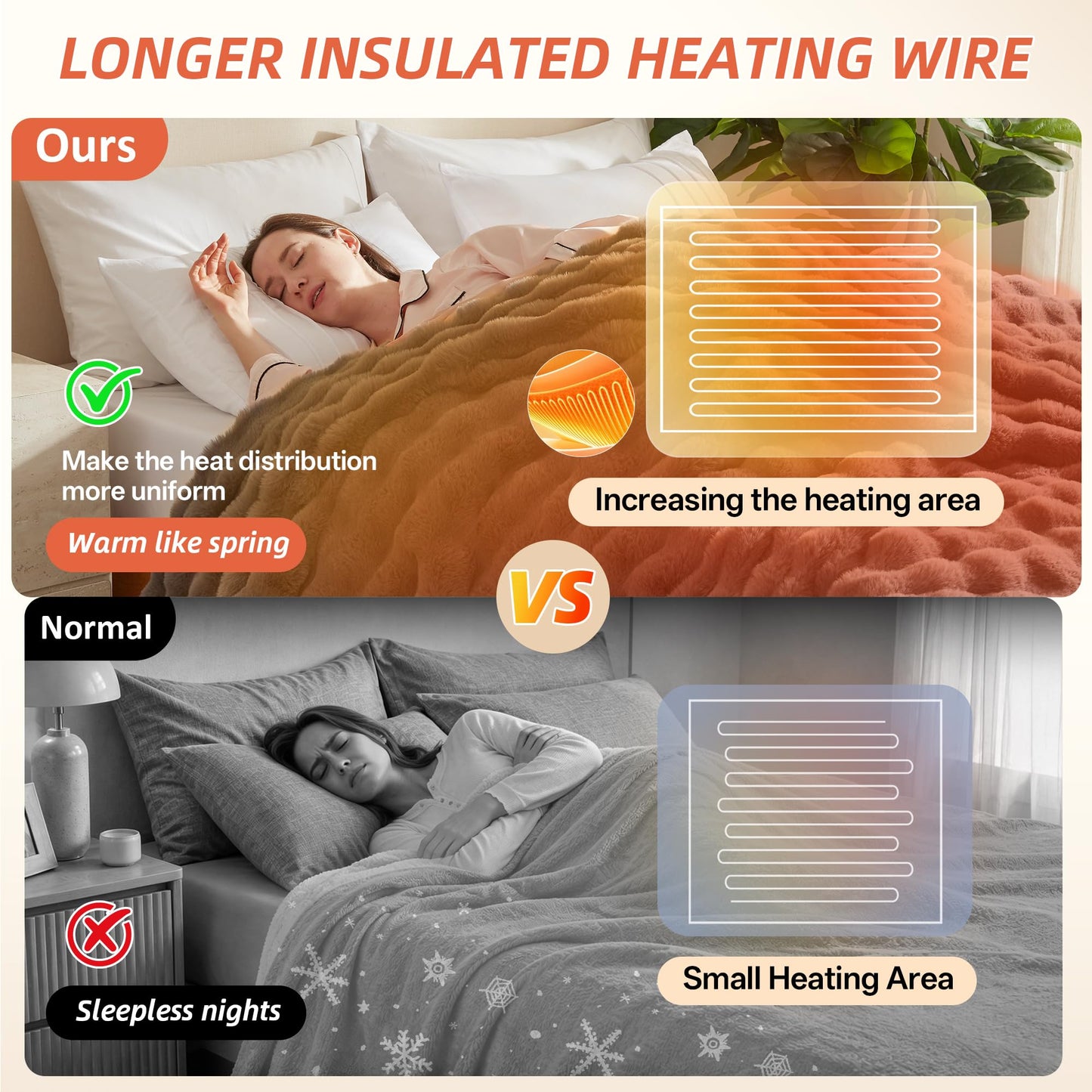 Electric Heated Blanket,50x60 Heating Throw Soft Bubble Flannel Dark Grey