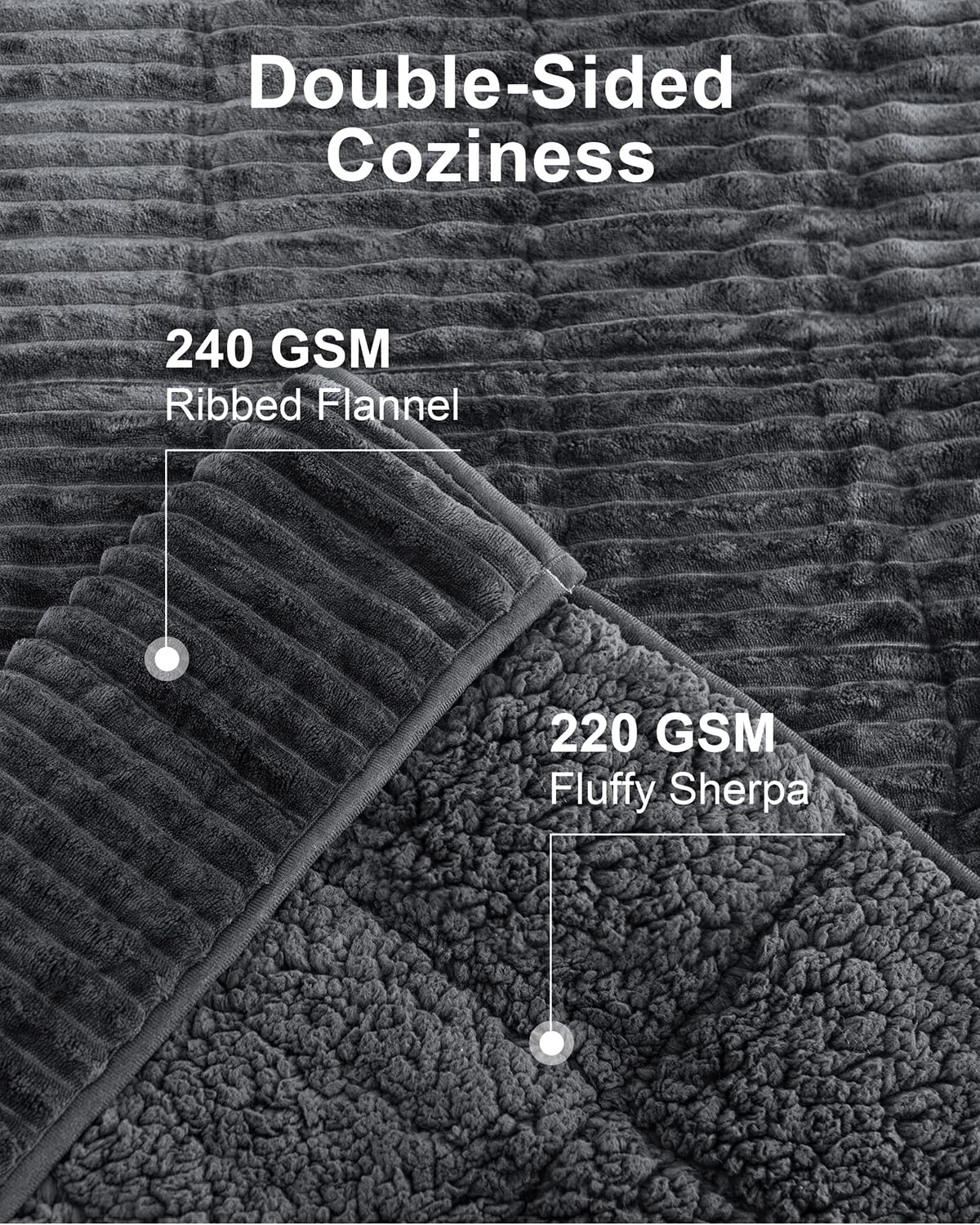 Sherpa Fleece Adult Weighted Blanket with Ribbed Stripes, 15 Pounds Dual Sided Soft Plush Blanket for Couch Bed Sofa, Heavy Thick Blankets with Ceramic Beads Great for Sleep, Dark Grey, 48" x 72"