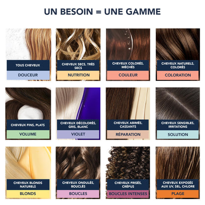 PHYTO SOFTNESS Shampoo